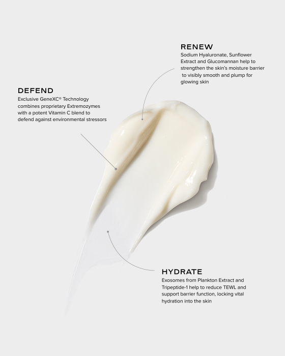 Daily Dynamic Hydrator